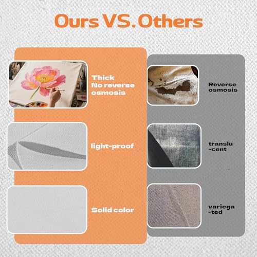10oz Natural Cotton Blend Canvas Fabric, Duck Canvas Fabric, 60'' Wide for Arts & Crafts, Painting, Handmade Home Decor (White, 3 Yard)