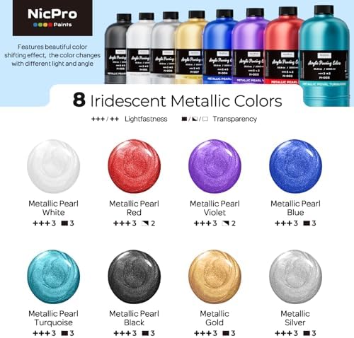 Nicpro 8 Colors 33.8 oz Large Bulk Metallic Acrylic Pouring Paint Kit