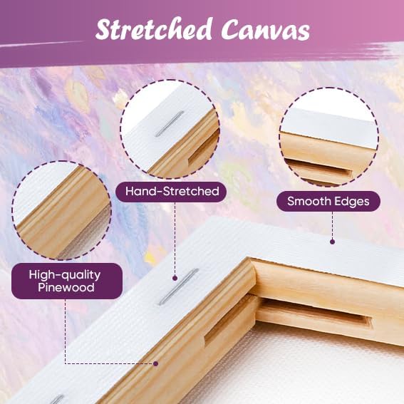 ESRICH Small Canvases for Painting 6x8in, 3 Pack Stretched Canvases for Painting 5/8" Profile Primed Acid Free Painting Canvas for Kids for Oil Paint, Watercolor, Acrylic Paint, Gouache, Tempera.