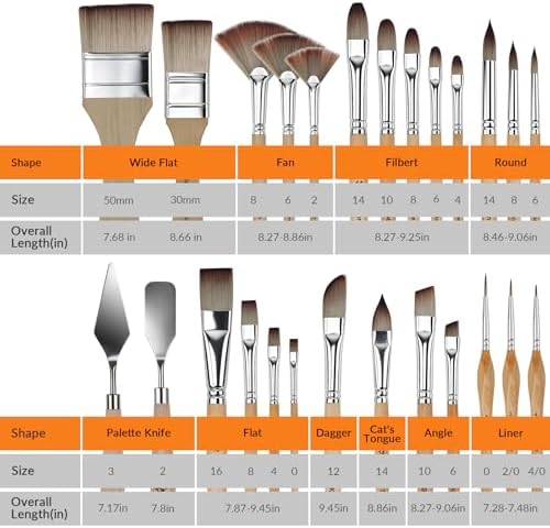 Bougimal 26pc Paint Brush & Palette Knife Set with Waterproof Roll Up Case