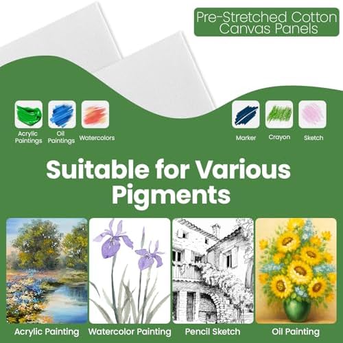 24 Pack 4x4 Inch Small Canvas Boards - Blank Primed for Painting | Premium White Cotton Canvas Boards, Triple Primed, Bulk Mini Canvases for Acrylic, Oil, Watercolor, Art Classes, DIY