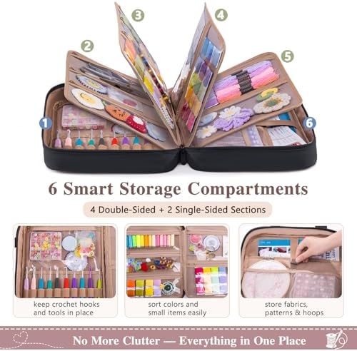 AMOIGEE Sewing Bag Organizer with 17 Clear Pockets and Tool Holders
