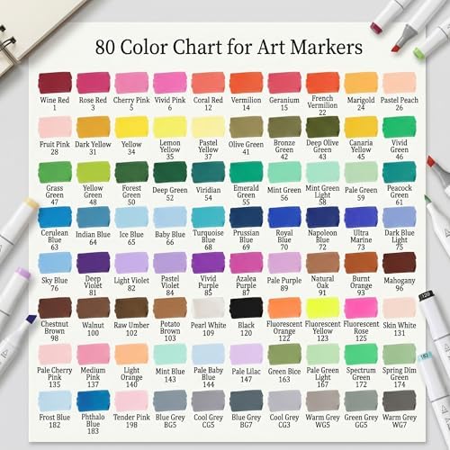 Alcohol Markers Set 80 Colors, Dual Tip Art Markers, Alcohol Based Markers for Adult Coloring Books, Artist Supplies, Chisel & Fine Tip with Black holder, Color Checking Card - Marcadores de Alcohol
