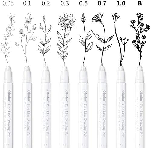 Ohuhu Fineliner Micro Drawing Pens: 8-size Tips (Ultra-fine, Fine & Brush) | Waterproof Pigment Black Ink for Illustration Drawing Journaling Sketching for Artist Beginners