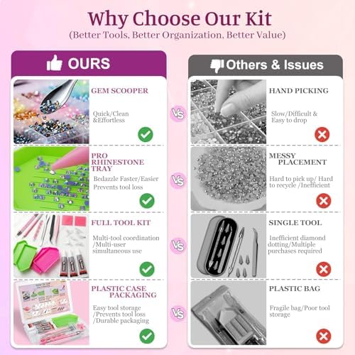 30Pcs Rhinestone Picker Tools for Bedazzling Kit - B7000 Jewelry Glue for Craft,9-in-1 System with 3 Picker Pens&9 Interchangeable Tips, Trays,Tweezers&Clay,All-in-One Diamond Art Painting Set