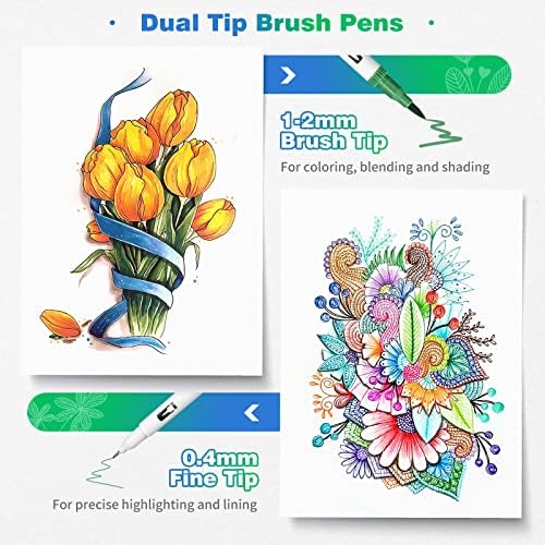 Eglyenlky Markers for Adult Coloring,100 colors,Dual Brush Pens | Art Coloring Pens,Fine Tip and Brush Tip for Adult Kids Drawing Lettering Calligraphy (White Set)