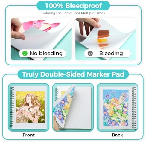 Ohuhu 9"x12" Double-Sided Bleedproof Marker Pad Art Sketchbook 50 Sheets