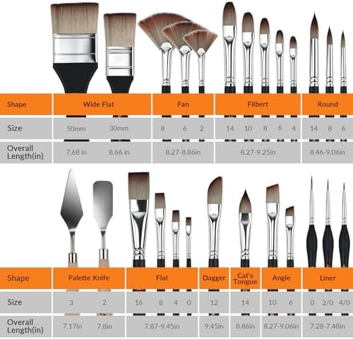 Bougimal 26pc Paint Brush & Palette Knife Set with Waterproof Roll Up Case