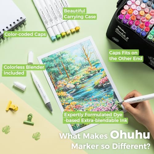 Ohuhu Alcohol Markers Brush Tip - 120-color AP Certificated Double Tipped Art Marker Set for Artist Adults Cozy Coloring Drawing Illustration - Brush and Fine Dual Tips - Honolulu B - Refillable | AP Certified Alcohol-based Drawing Markers for Artists ...