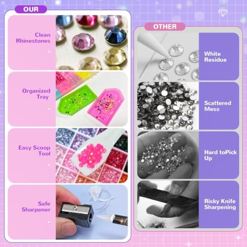 60000Pcs Bedazzling Kit with Rhinestones 3mm
