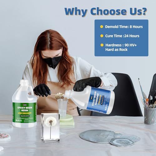 TAKIMO 1 Gallon Crystal Clear Epoxy Resin Kit, Bubble Free Self-Leveling Resin for Art, Crafts, Coating & DIY Projects, High Gloss 1:1 Epoxy Resin for Beginners & Pros