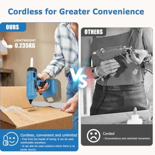 100W Cordless Glue Gun for Makita 18V Battery Users – 60s Heat-Up, Anti-Drip Nozzle, 15V Low Battery Protection, 20 Glue Sticks | DIY Crafts, Home Repair, Holiday Decor, Floral Arrangements