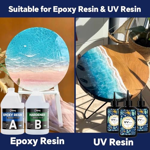 Dark Blue Epoxy Resin Pigment 100ml/3.4 fl.oz, High Concentration Liquid Colorant for Resin Art, Ideal for Creating Waves, Cells, and Unique Ocean DIY Crafts