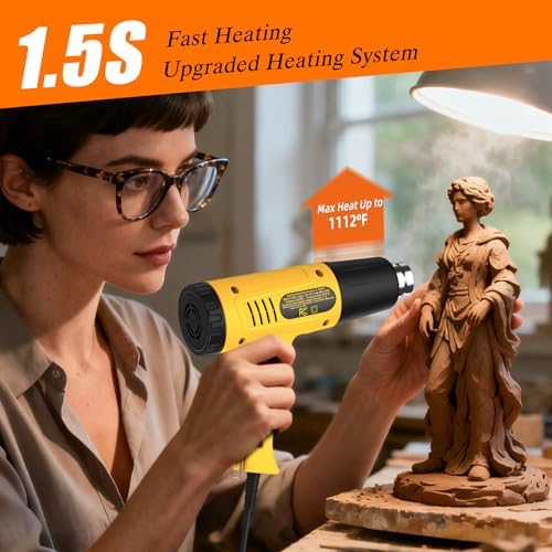 Heat Gun Kit, 900W Hot Air Gun 300/600℃ Dual Temp with 4 Nozzles & Case
