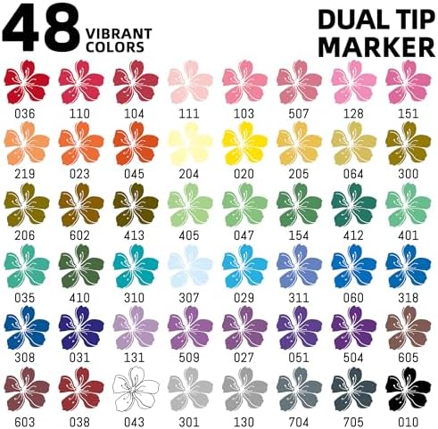 TBC The Best Crafts Acrylic Paint Markers,48 Colors Dual Tip, Double Zipper Canvas Bag – Waterproof, Non-Toxic, Art Supplies for Canvas, Wood, Glass, Rock, Ceramic – Gift for Artists & Hobbyists