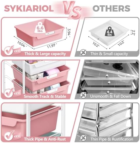 SYKIARIOL Rolling Storage Utility Cart with 5 Drawers,Colorful
