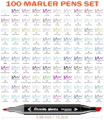 KJSHUANGTANG Alcohol Markers, 100 Colors Dual Tip Art markers, Drawing Markers, Coloring Marker for Sketching Adult Coloring