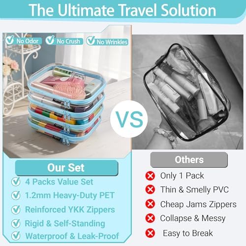 YQBRAO Clear Hard Shell Zipper Cases, 4 Medium Makeup Organizers, Blue