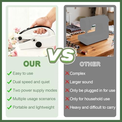 Electric Mini Portable Handheld Sewing Machine for Adults