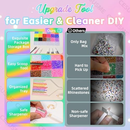 28000 Pcs Color Rhinestones Bedazzling Kit, White AB Resin Bedazzling Gems