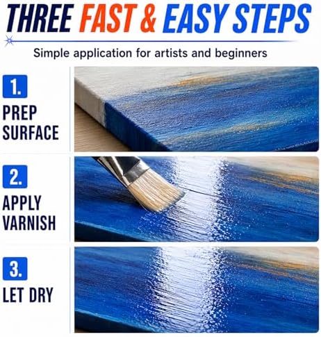 Clear Acrylic Paint Sealer, High Gloss Varnish for Acrylic Painting & Craft | Non-Yellow Clear Coat for Art Clay, Wood, Glass, Metal, Plastic, Protect & Boost Gloss Finish on Canvas, Rock Painting, Model