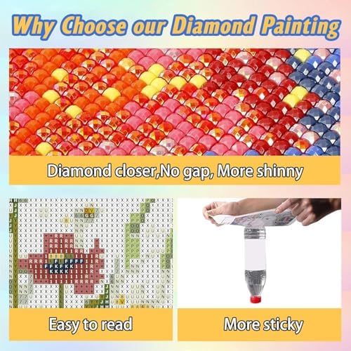 Waterfall Diamond Art Kits for Adults, Landscape Diamond Painting 14x14in