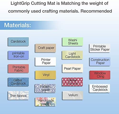 REALIKE LightGrip Cutting Mat Compatible with Cricut Maker 3/Maker 4/Maker/Explore 3/4/Air 2/Air/One (12x12 Inch 5 Mats), Blue Light Grip Adhesive Sticky Cutting Mats for Crafts