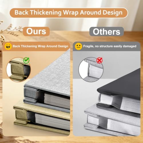 Large Photo Album 20 Sheets/ 40 Pages Self Adhesive Scrapbook Album for 4x6 5x7 8x10 Pictures DIY Photo Book as Scrapbooking Supplies, Birthday Gifts for Women Mom Wedding Baby Family Travel