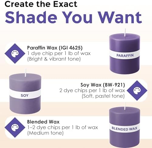 Lavender Candle Dye Chips, Soy & Paraffin Candle Making, 25 Pack