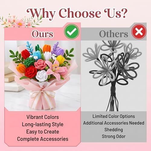 800 PCS Pipe Cleaners Flower Kit - 8 Colors Thickened Chenile Stems Craft Kit with Stems, Tape, Stamens, Manual, Greeting Card, Beauty DIY Flowers Gifts for Family Crafts, Party Holiday Decor