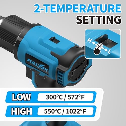 FULLYEA Heat Gun Cordless, Portable Hot Air Gun Kit with 5 Nozzles, Max 550℃/1022℉, Soldering Heat Gun with 2*4.0Ah Battery & Charger, Cordless Heating Gun for Shrink Tubing, Vinyl Wrap, Craft (Blue)