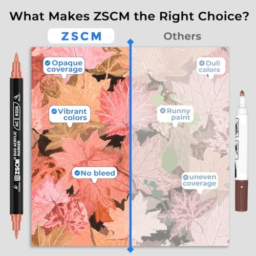 ZSCM 12 Red Acrylic Paint Markers, Dual Fine & Brush Tip Acrylic Pens