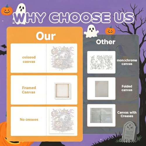 bleihum 4 Pack Halloween Paint by Numbers Kit for Kids with Frame Easel | Ghost Paint by Number Kids Ages 8 12, Easy Black Cat Acrylic Painting for Boys Girls Home Decor 8x8 Inch