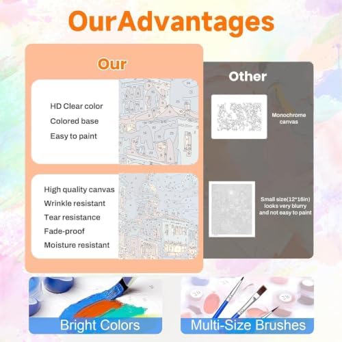 Landscape Paint by Numbers Kit for Adults, DIY Painting Canvas 16x20inch