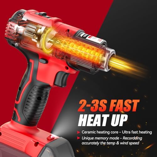 Heat Gun Compatible with Milwaukee 18V Battery (Tool Only)
