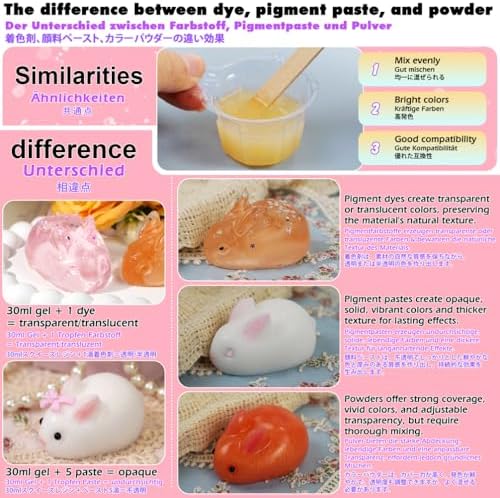 Silicone Pigment Dye 20-Color Taba Squishy Kit Mold Making