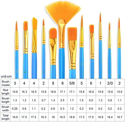 AROIC Acrylic Paint Brush Set, 100Packs / 1200 pcs Paint Brushes Bulk | Acrylic Painting, Nylon Hair Brushes for All Purpose Oil Watercolor Painting Artist Professional Kits