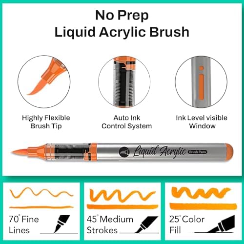 Chalkola 36 Acrylic Paint Markers Brush Tip for Adults, Kids Coloring Books