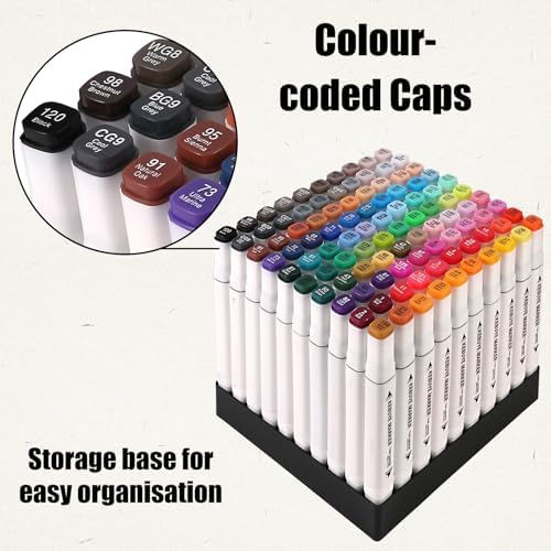 Kebuye Alcohol Markers 100 Colors, Alcohol Based Marker with Case, Dual Tip Art Markers for Kids Adults Coloring Books, Sketch Permanent Marker Pens, School Supplies Christmas Gift | Coloring Markers Dual Tip for Kids Adults Artists Coloring Books Sket...