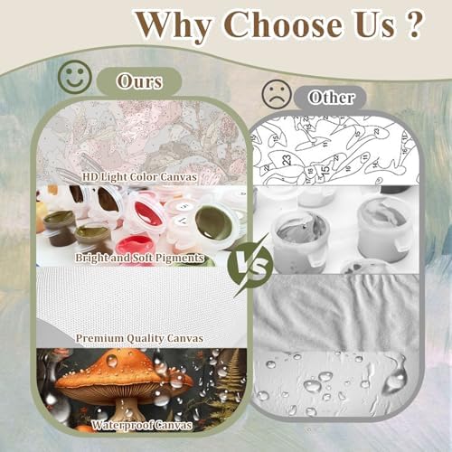 Mushroom Paint by Number for Adults, Paint by Numbers Kit for Adults 16x20