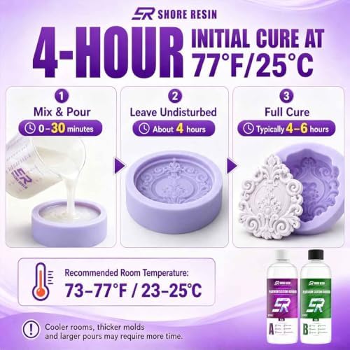 Silicone Mold Making Kit 34 oz, 15A Platinum Silicone Rubber