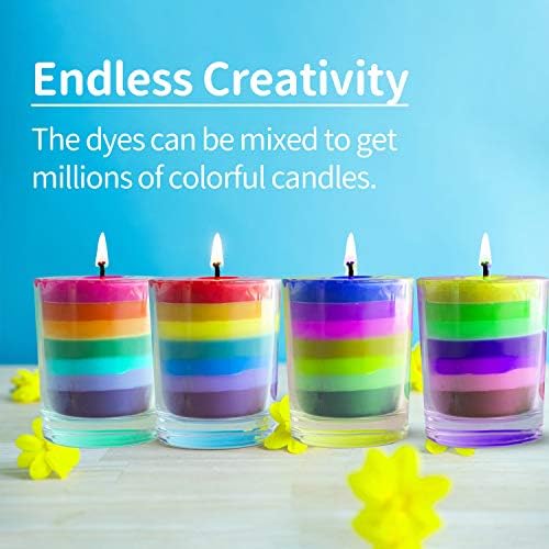 YRYM HT Candle Wax Dye for Soy Candle Making- 34 Popular Coloring Chips