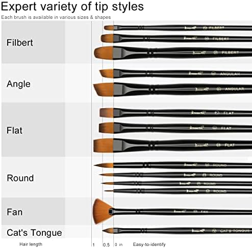 Brusarth Paint Brushes Set, 14 PCS Artist Brush for Acrylic Oil Watercolor Gouache Artist Professional Painting Kits with Synthetic Nylon Tips | Artist Brush for Great for Water, Oil or Acrylic Painting, Painting Brushes for Beginners and Artists