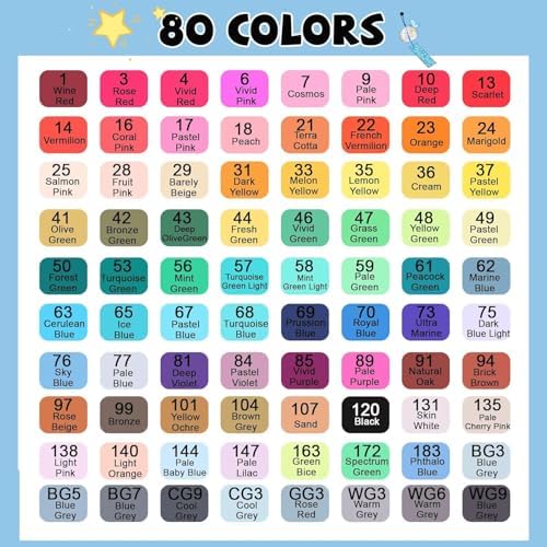 CREATSPARK Alcohol Markers 80 Colors with Base Dual Tip Art Drawing Markers | for Anime Sketch Illustrations - Refillable
