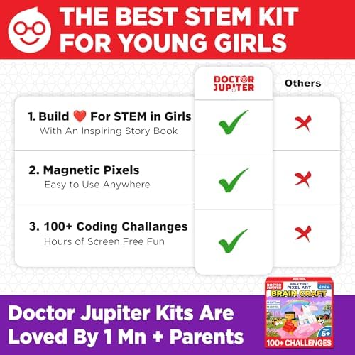 Doctor Jupiter Girls' First STEM Pixel Art Kit for Kids Ages 5+