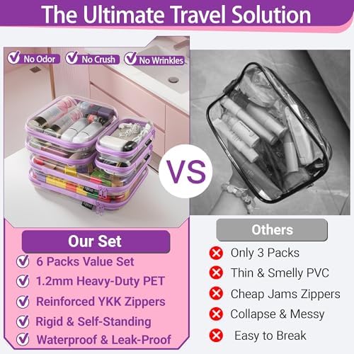 YQBRAO Clear Hard Shell Zipper Cases, 6 Multi-Size Organizers, Purple