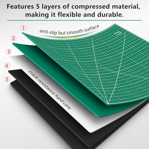 WORKLION Self Healing Cutting Mat: 24 x 36 inch Large Double Sided 5-Layer Gridded PVC Cut Mat for Sewing & Quilting & Scrapbooking & Arts and Crafts Projects (Green/Black)…