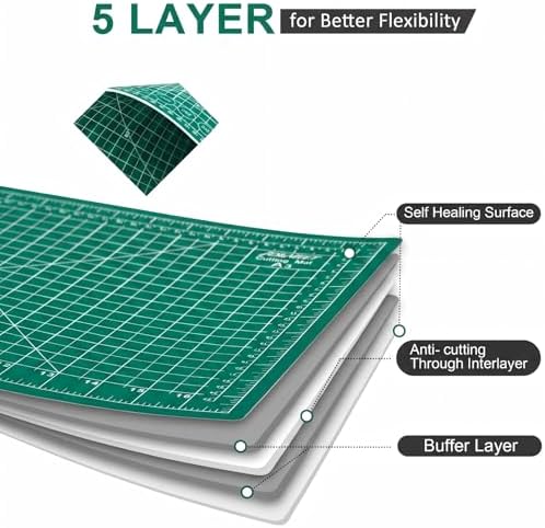 THMINS Self-Healing Sewing Mat, 9"12", Green Cutting Mat,A4