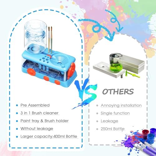 Upgraded Paint Brush Cleaner Tool,Brush Rinser Cup Painting Running Water Circulation Art Supplies for Acrylic,Watercolor and Water Based Creative Gift for Adult Artist Beginner and Painter