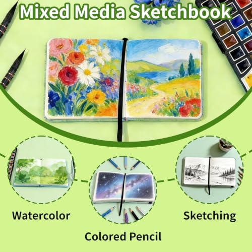 Mlife Square Watercolor Sketchbook,100% Cotton,300gsm/140lb,Acid-Free,Watercolor Journal for Artists Adults Students,6.5 * 6.5 Inch(Blue Feather)